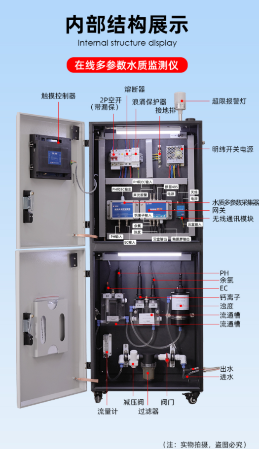 內(nèi)部結(jié)構(gòu)展示.png